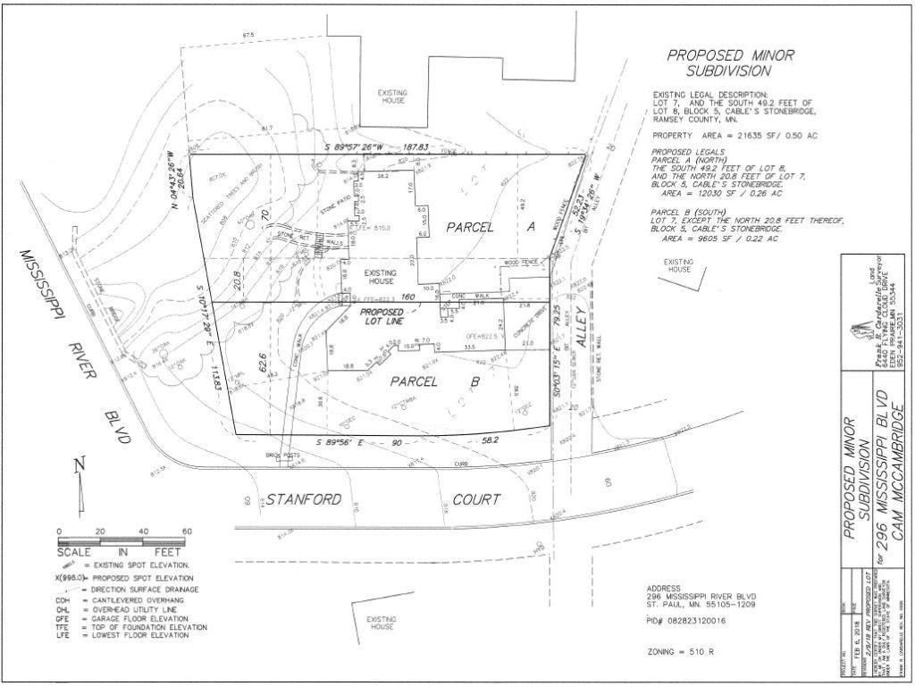 View of Land at 296 Mississippi River Boulevard, Saint Paul MN 55105, Saint Paul - Mike Wilen | Minnesota Team Real Estate