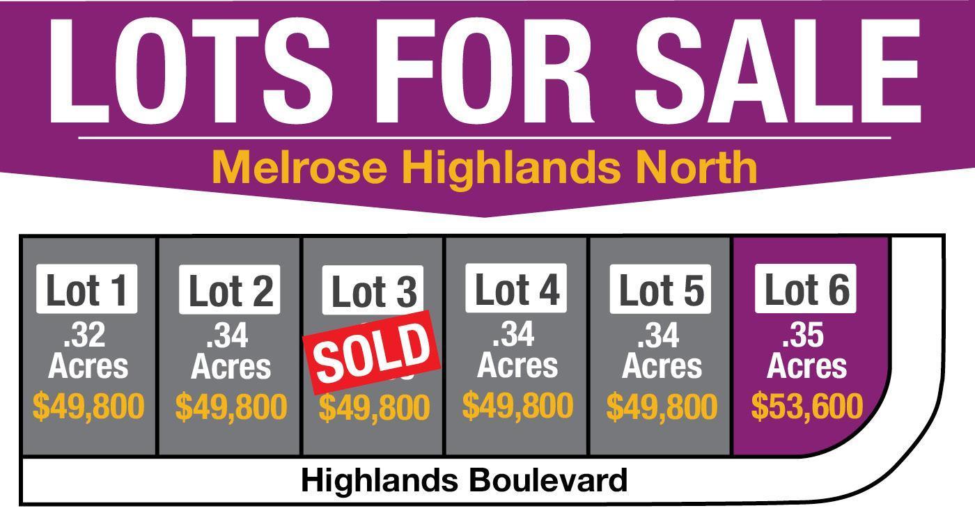 View of Land at 324 Highlands Blvd, Melrose MN 56352, Melrose (3 of 10) - Mike Wilen | Minnesota Team Real Estate