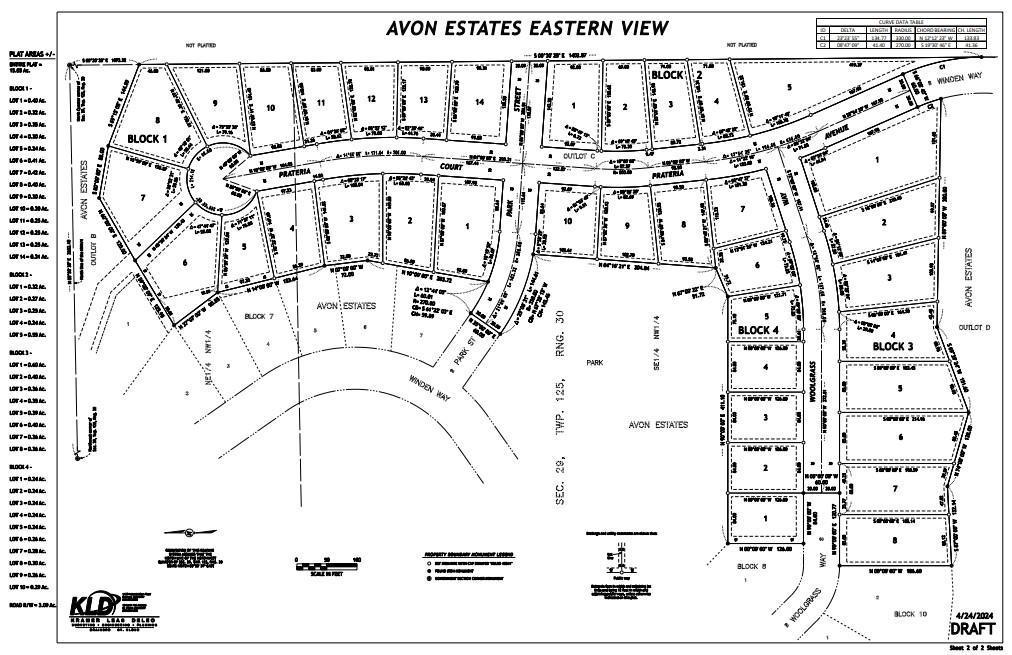 View of Land at 105 Woolgrass Way, Avon MN 56310, Avon (2 of 2) - Mike Wilen | Minnesota Team Real Estate