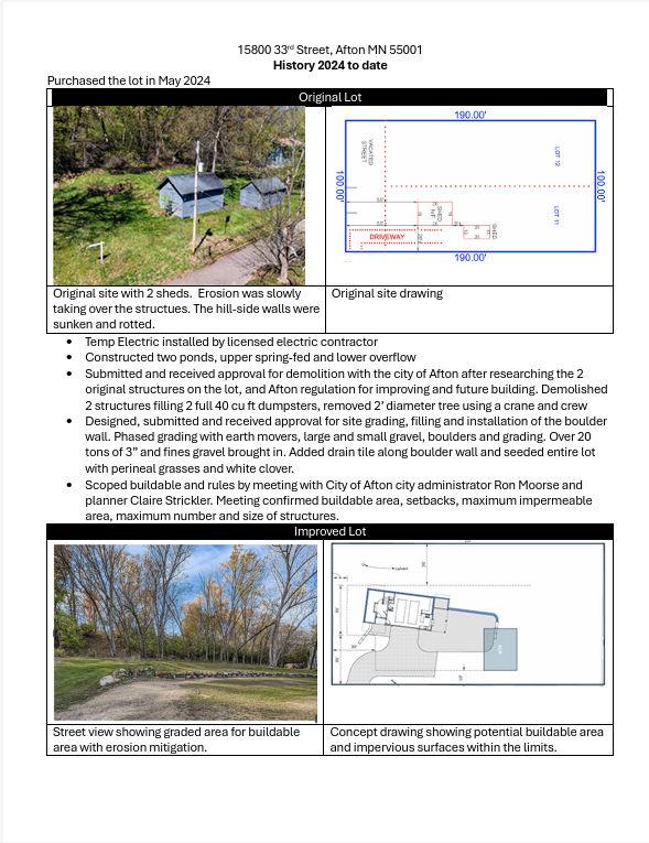 View of Land at 15800 33rd Street, Afton MN 55001, Afton (22 of 23) - Mike Wilen | Minnesota Team Real Estate