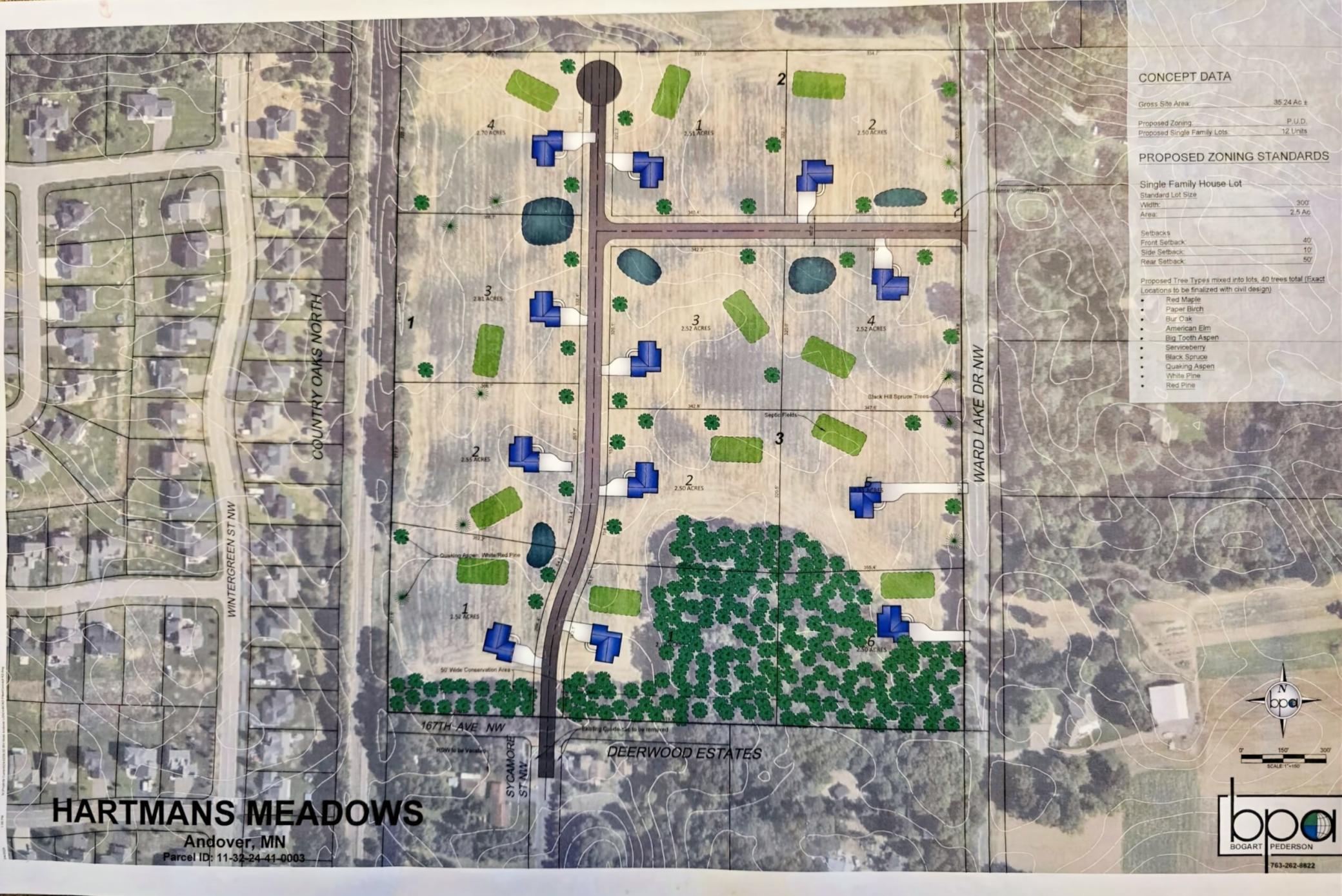 View of Land at 16871 Sycamore Street, Andover MN 55304, Andover - Mike Wilen | Minnesota Team Real Estate