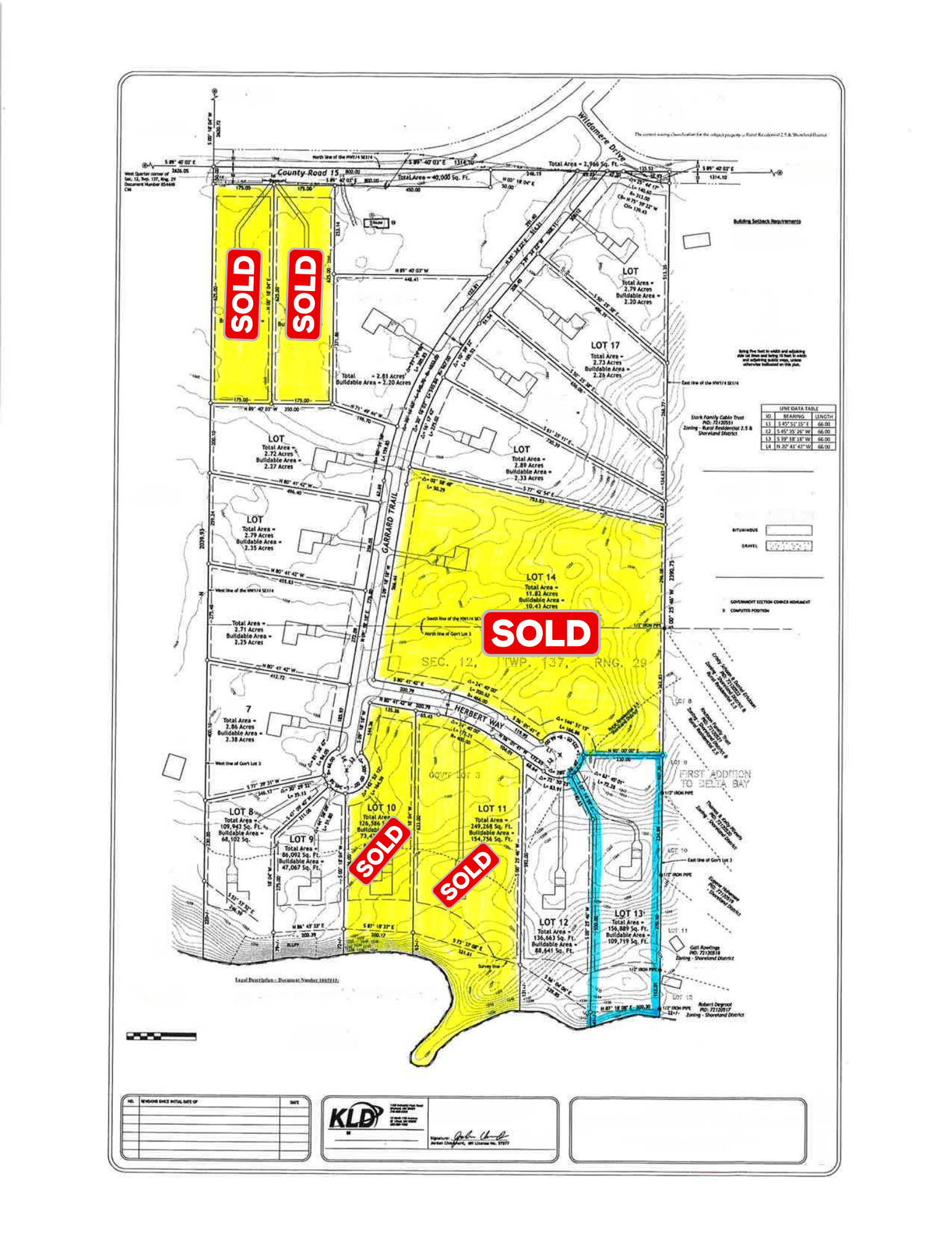 View of Land at Lot xx13 Wildamere Drive, Jenkins MN 56474, Jenkins (7 of 24) - Mike Wilen | Minnesota Team Real Estate