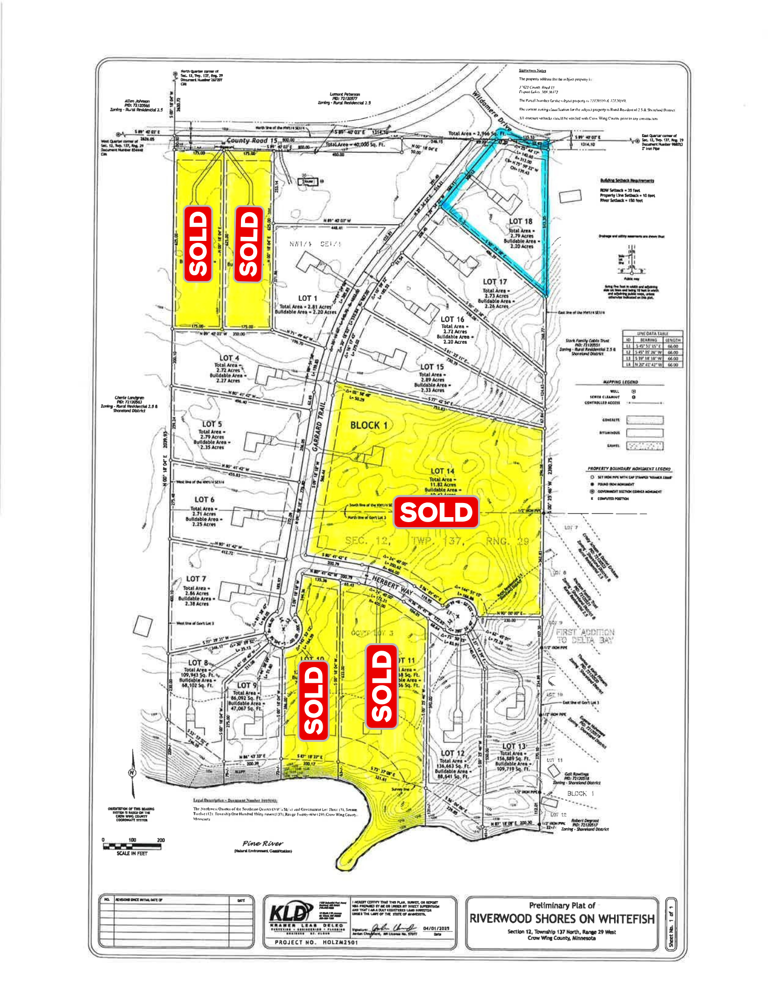 View of Land at Lot xx18 Wildamere Drive, Jenkins MN 56474, Jenkins (8 of 25) - Mike Wilen | Minnesota Team Real Estate