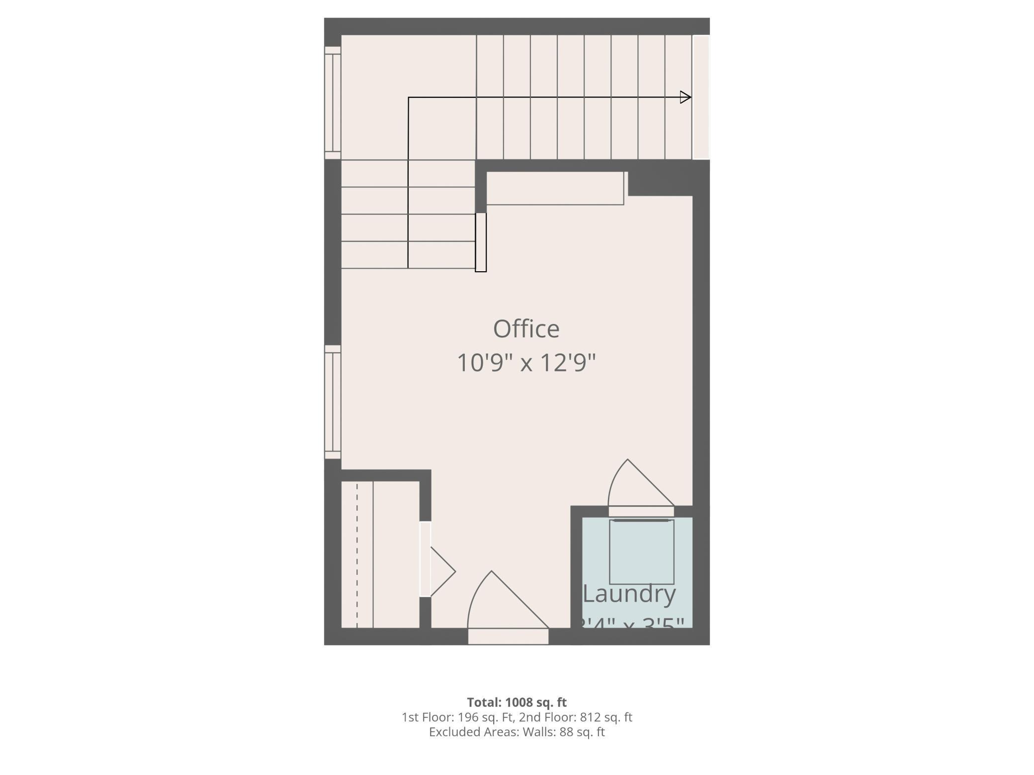 View of Commercial Sale at 3341 Nicollet Avenue, Minneapolis MN 55408, Minneapolis (3 of 125) - Mike Wilen | Minnesota Team Real Estate