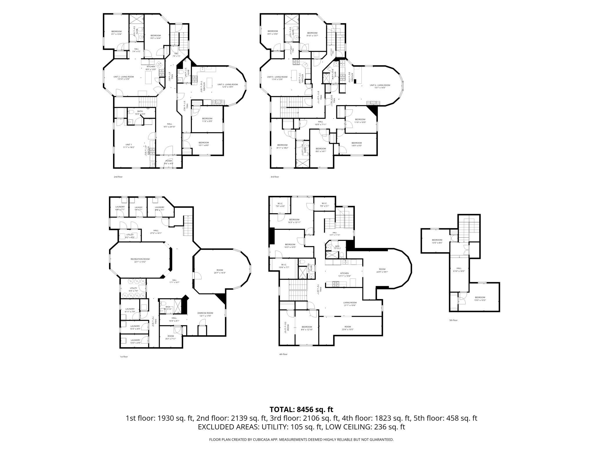 View of Commercial Sale at 1206 & 1212 5th Street, Minneapolis MN 55414, Minneapolis (26 of 33) - Mike Wilen | Minnesota Team Real Estate