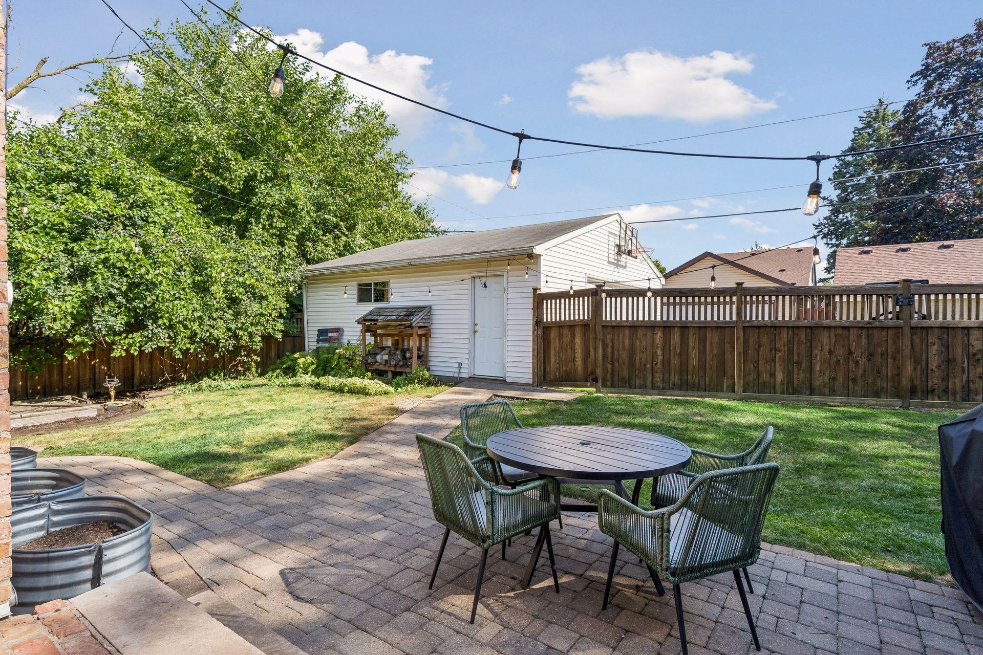 View of Residential at 1260 Saint Clair Avenue, Saint Paul MN 55105, Saint Paul (36 of 43) - Mike Wilen | Minnesota Team Real Estate