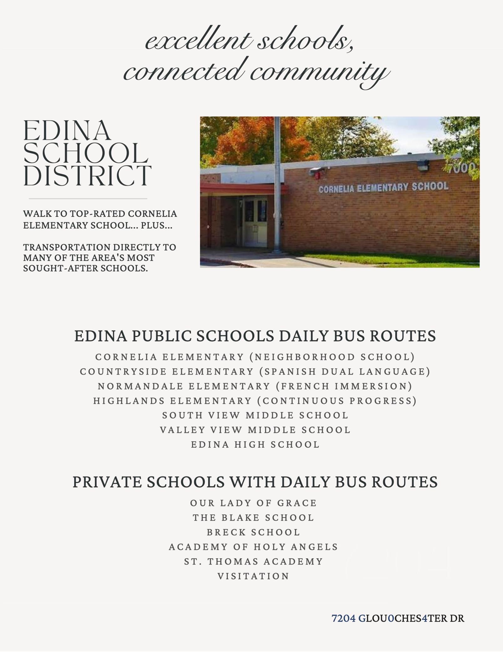 View of Residential at 7204 Glouchester Drive, Edina MN 55435, Edina (54 of 76) - Mike Wilen | Minnesota Team Real Estate