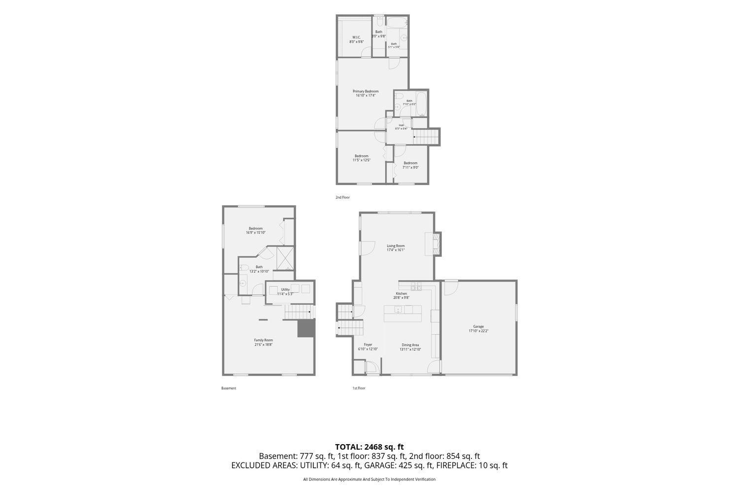 View of Residential at 10439 Thrush Street, Coon Rapids MN 55433, Coon Rapids (36 of 37) - Mike Wilen | Minnesota Team Real Estate