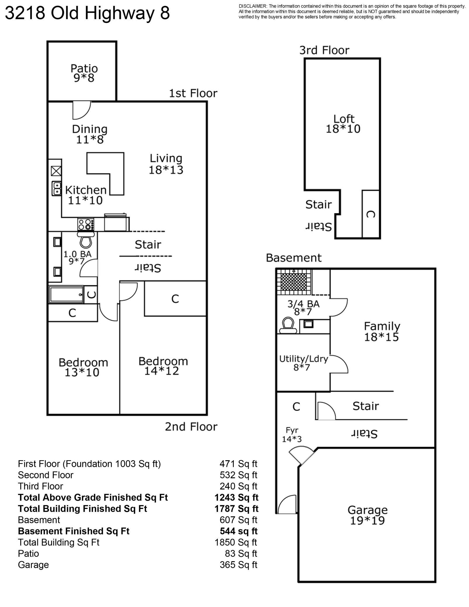 View of Residential at 3218 Old Highway 8, Saint Anthony MN 55418, Saint Anthony (26 of 37) - Mike Wilen | Minnesota Team Real Estate