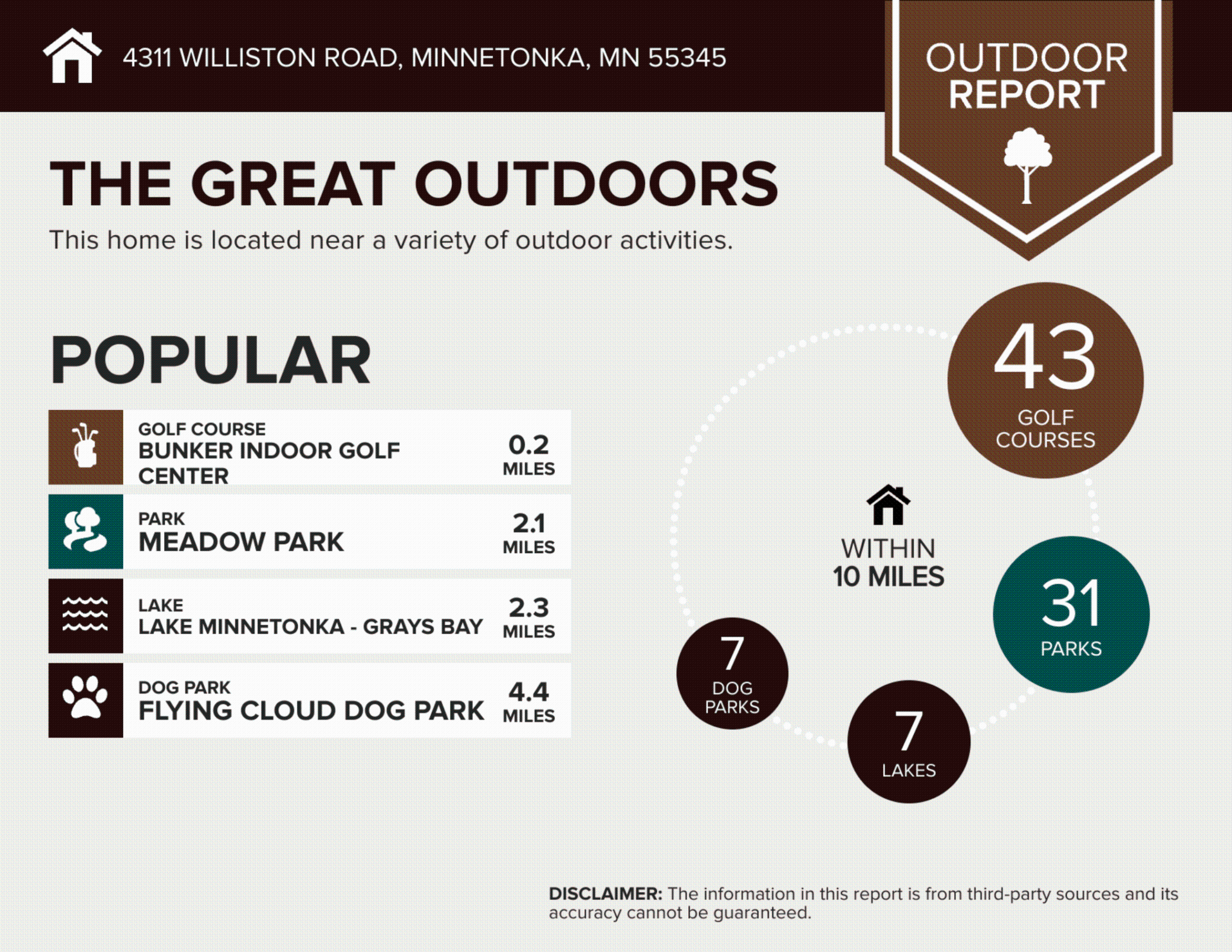 View of Residential at 4311 Williston Road, Minnetonka MN 55345, Minnetonka (37 of 43) - Mike Wilen | Minnesota Team Real Estate