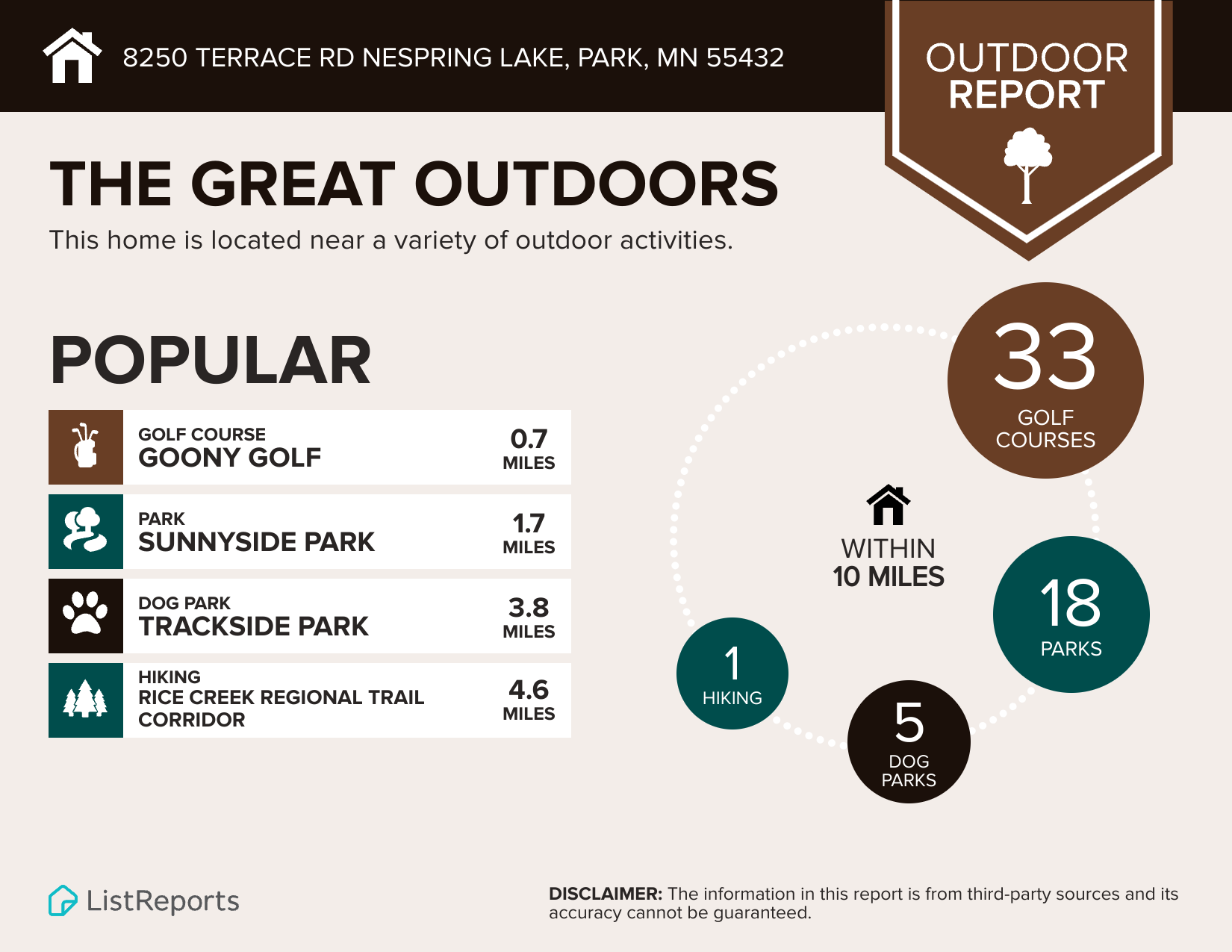 View of Residential at 8250 Terrace Road, Spring Lake Park MN 55432, Spring Lake Park (44 of 45) - Mike Wilen | Minnesota Team Real Estate