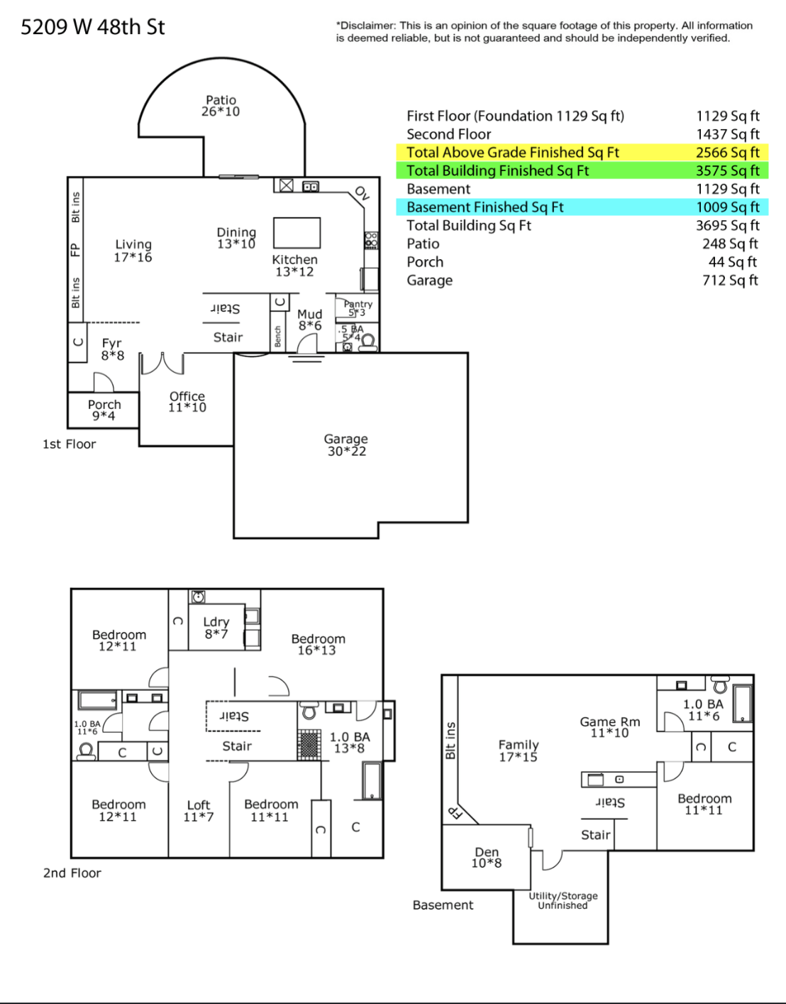 View of Residential at 5209 48th Street, Edina MN 55436, Edina (36 of 36) - Mike Wilen | Minnesota Team Real Estate