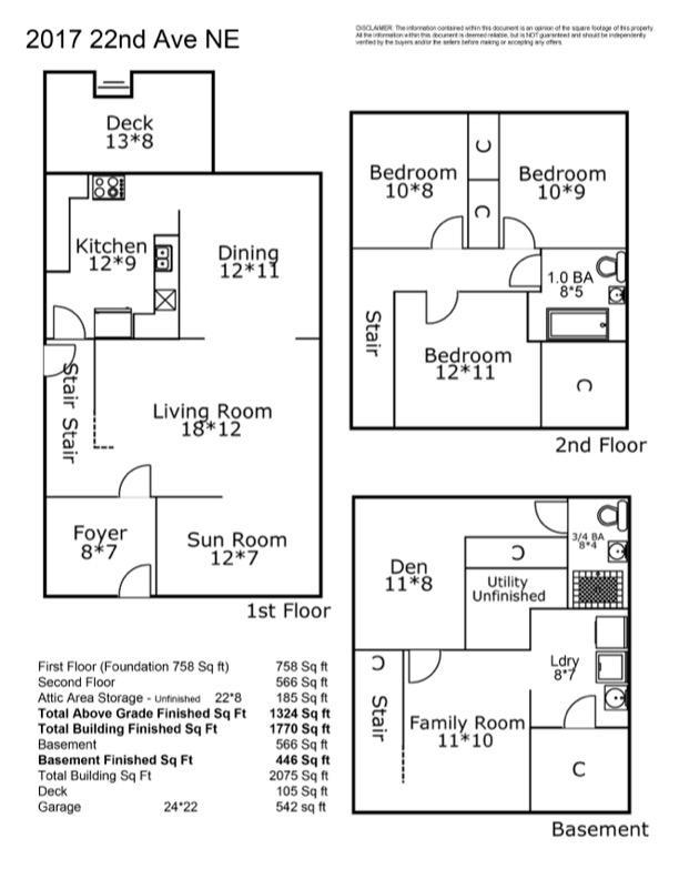 View of Residential at 2017 22nd Avenue, Minneapolis MN 55418, Minneapolis (52 of 52) - Mike Wilen | Minnesota Team Real Estate