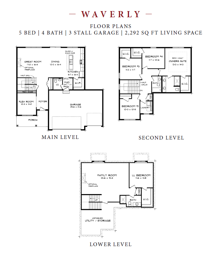 View of Residential at 1739 Meadows Drive, East Bethel MN 55011, East Bethel (43 of 44) - Mike Wilen | Minnesota Team Real Estate