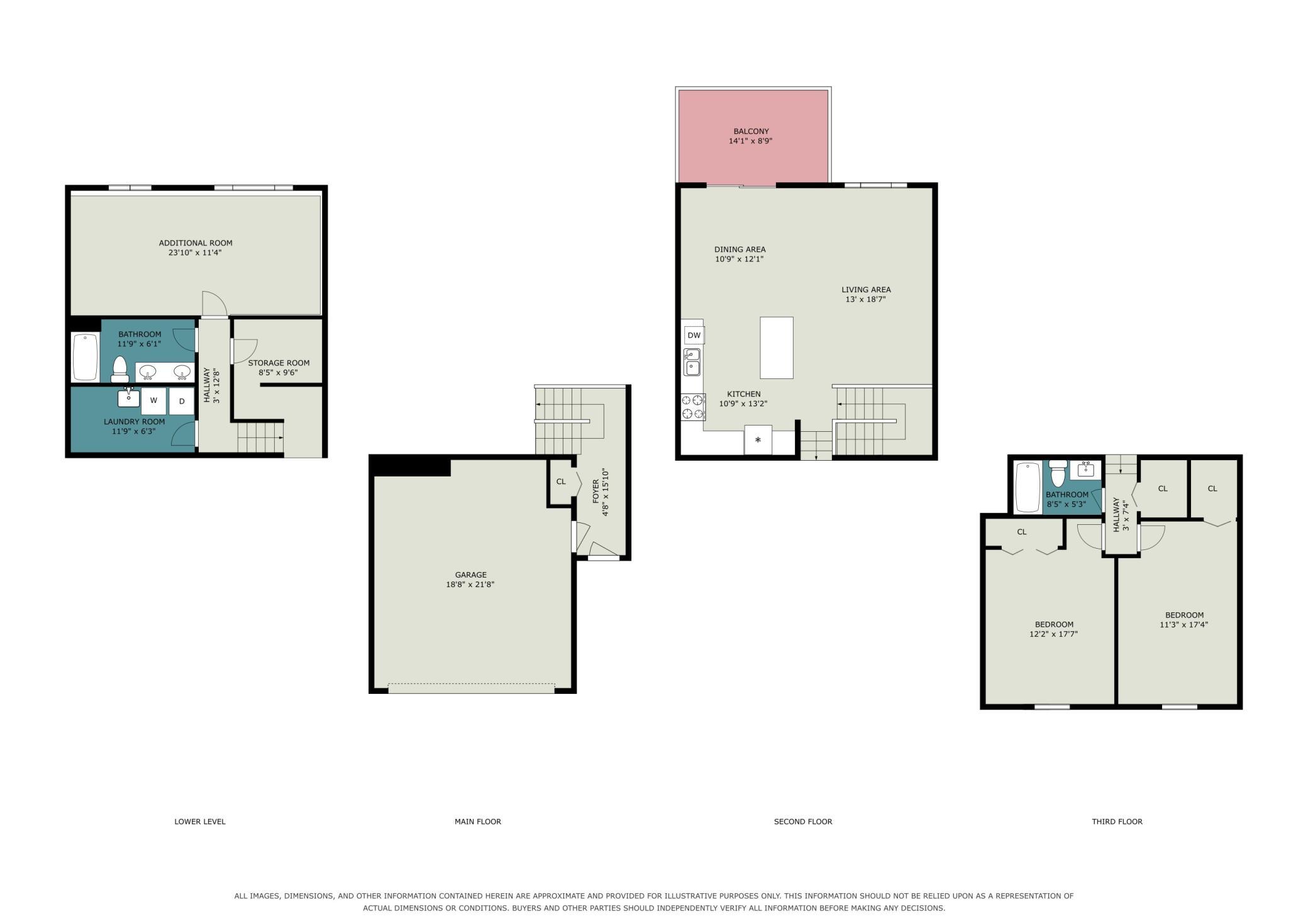 View of Residential at 2053 Edgerton Street, Maplewood MN 55117, Maplewood (25 of 25) - Mike Wilen | Minnesota Team Real Estate