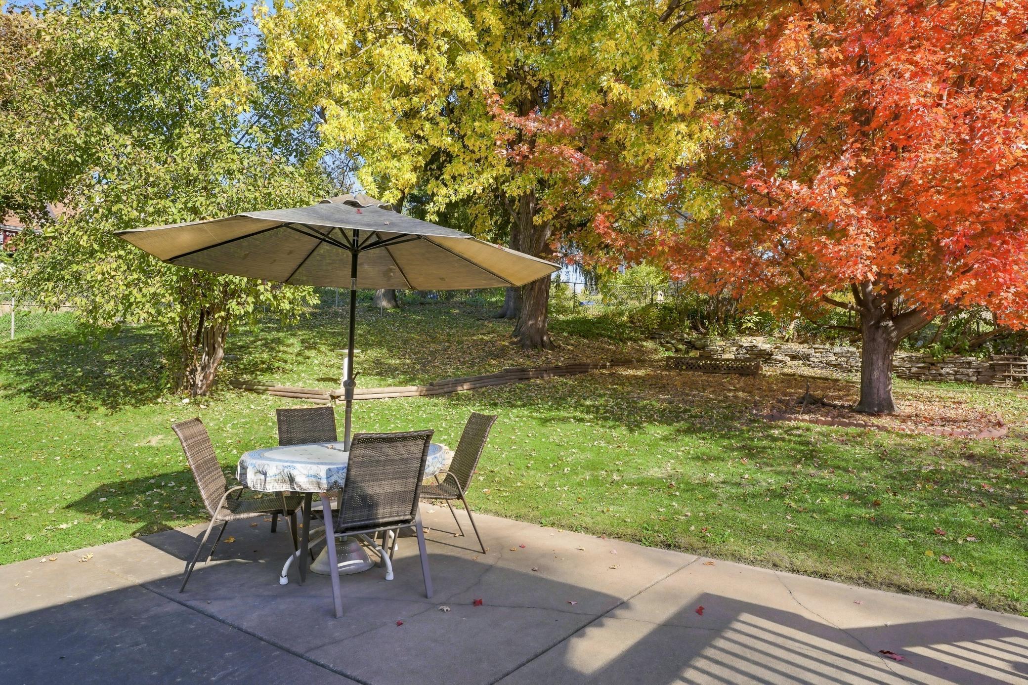 View of Residential at 1566 Albemarle Street, Saint Paul MN 55117, Saint Paul (41 of 49) - Mike Wilen | Minnesota Team Real Estate