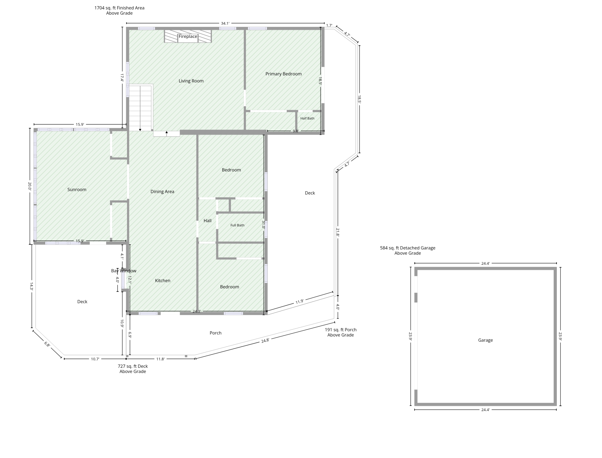 View of Residential at 4236 Rice Street, Shoreview MN 55126, Shoreview (37 of 37) - Mike Wilen | Minnesota Team Real Estate